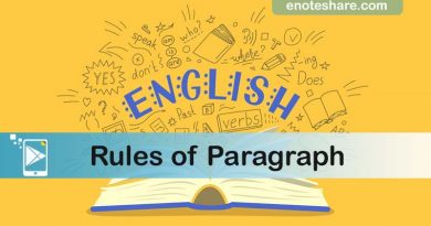 Rules of Paragraph